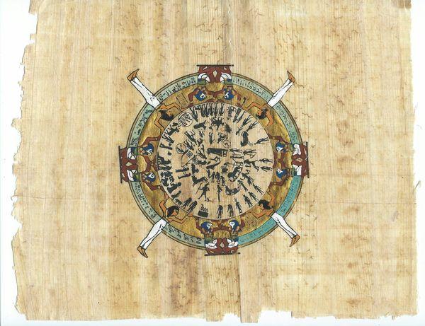 Papy 011b calendrier zodiac egyptien peinture sur papyrus